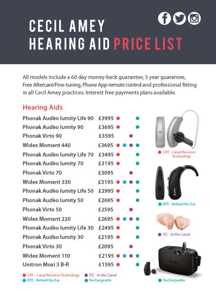 Hearing Price List 2023 