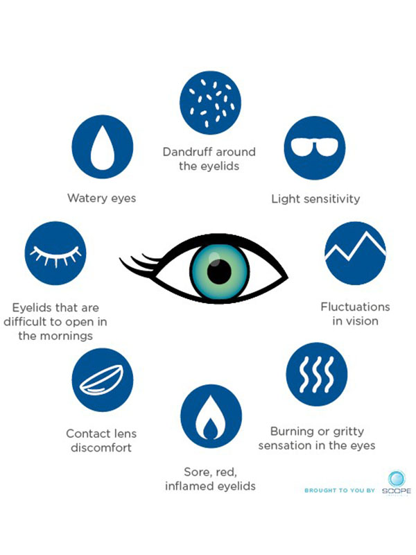 Relief from Dry Eye symptoms in Norfolk & Suffolk